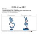 Figurine à peindre : Nécromanciens à pied et monté